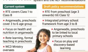 New Education Policies That Captivated National Attention