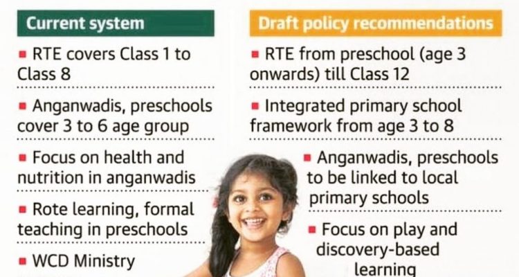 New Education Policies That Captivated National Attention