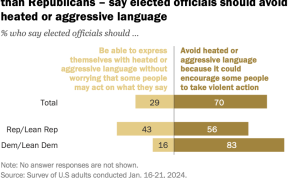 Controversial Calls That Sparked Heated Debates