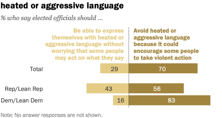 Controversial Calls That Sparked Heated Debates