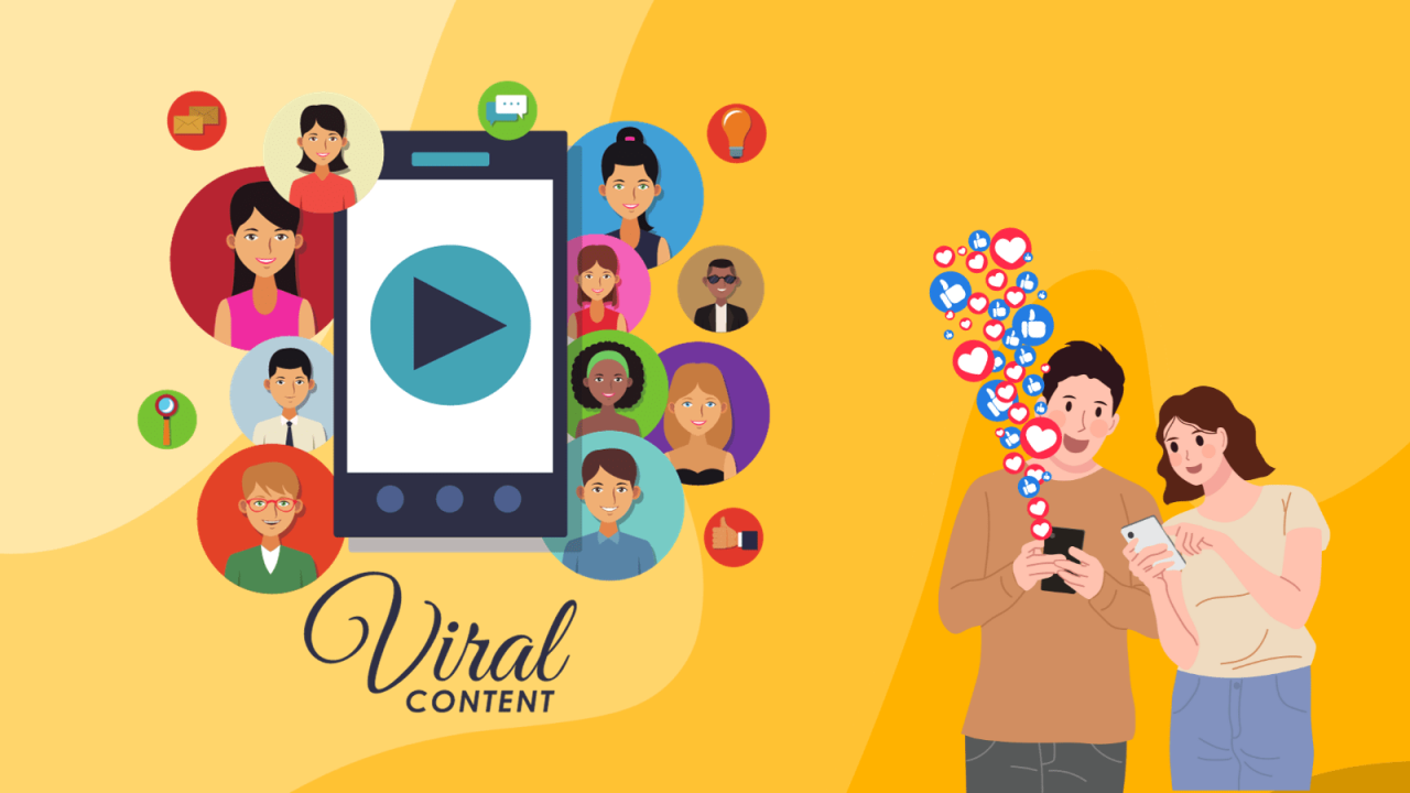 9 Steps to take to create viral content - The Mark Consulting Viral Celebrity Interviews That Everyone’s Talking About